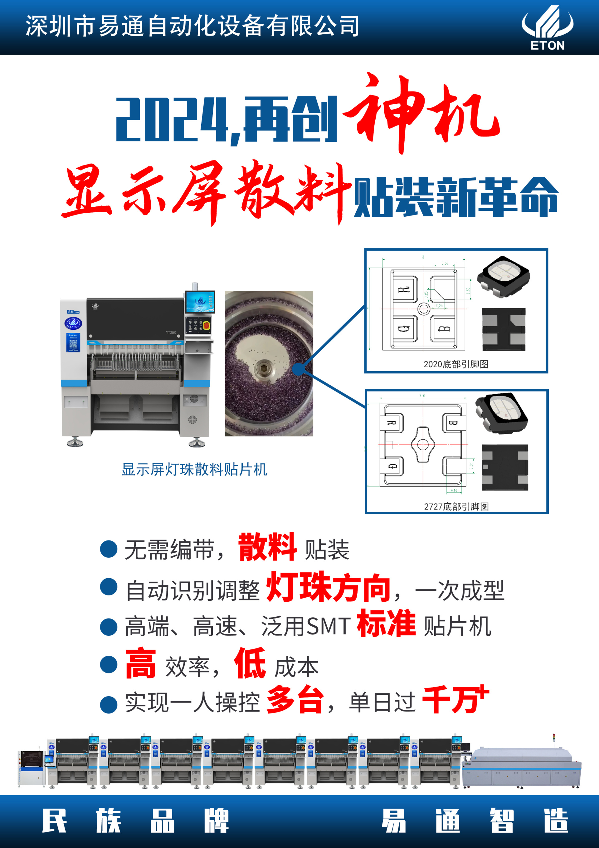 Eton creates a miracle again, setting off a new revolution in display screen material dispensing and mounting.