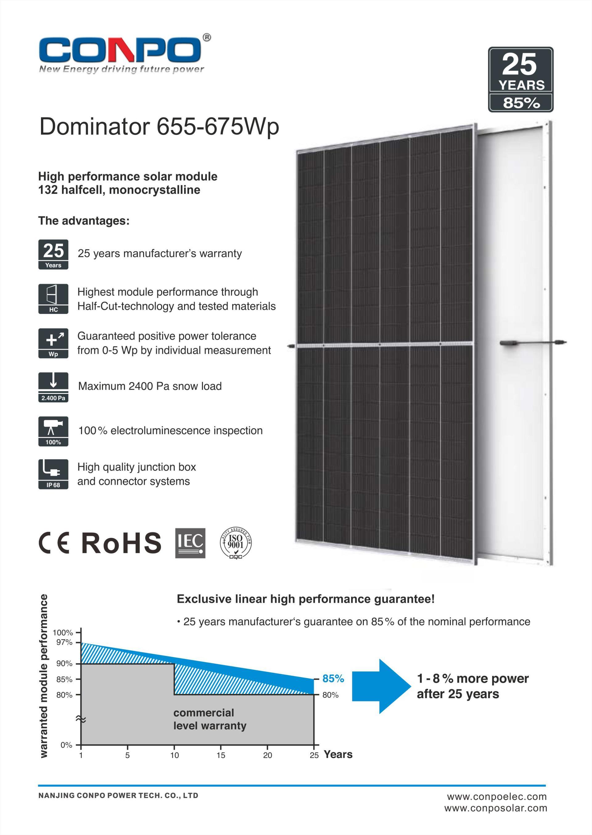 650W/660W/670W  Mono Solar Panel (132 halfcell Solar Module)
