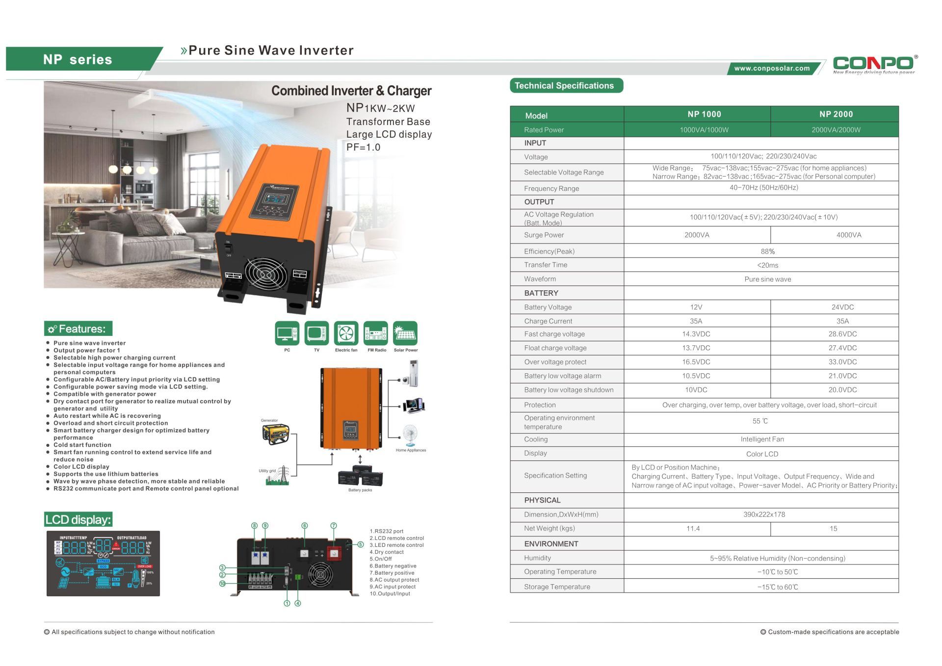 Combined Inverter & Charger 1000W/2000W/3000W/4000W/5000W/6000W/8K/10W/12KW
