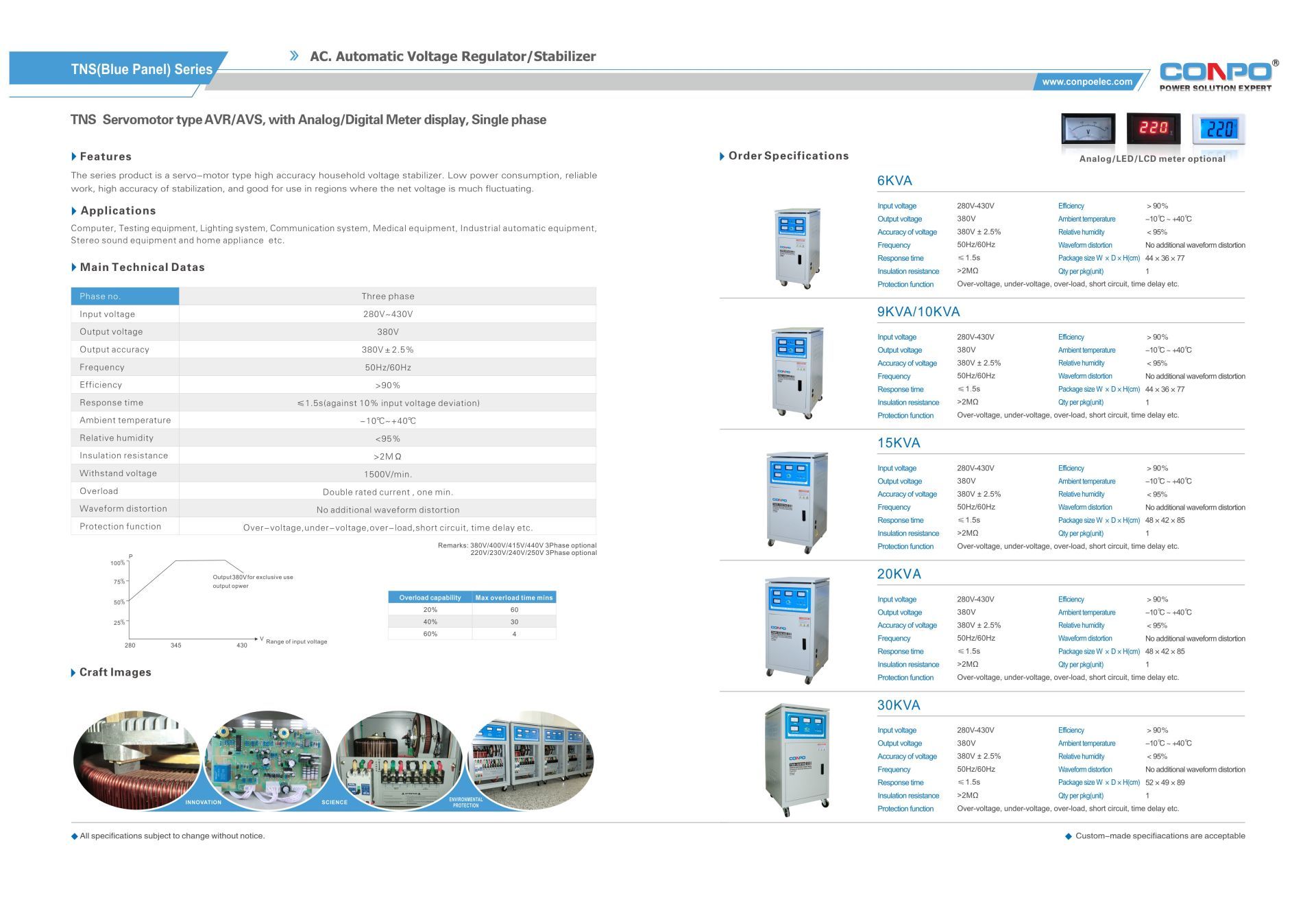 Servo-type AVR, Blue Box Style  3Phase  SVC-6K/9K/10K/15K/20K/30K/40K/45K/50K/60K/75K/80K/90K/100K/120KVA