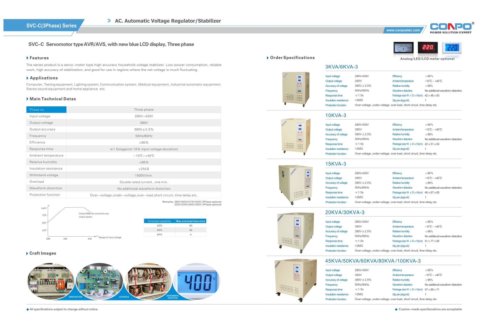 Servo-type AVR, blue LCD digital 3Phase  SVC-C6K/10K/15K/20K/30K/45K/50K/80K/100KVA-3