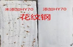 HY70