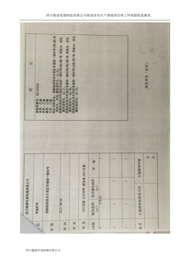 海凌家電生產(chǎn)基地項(xiàng)目 竣工環(huán)境保護(hù)驗(yàn)收監(jiān)測(cè)表