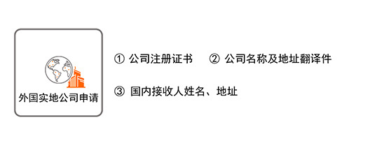 太平洋商标网