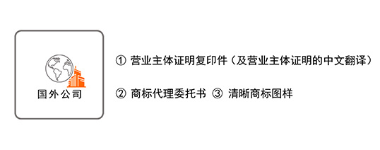 图片名称