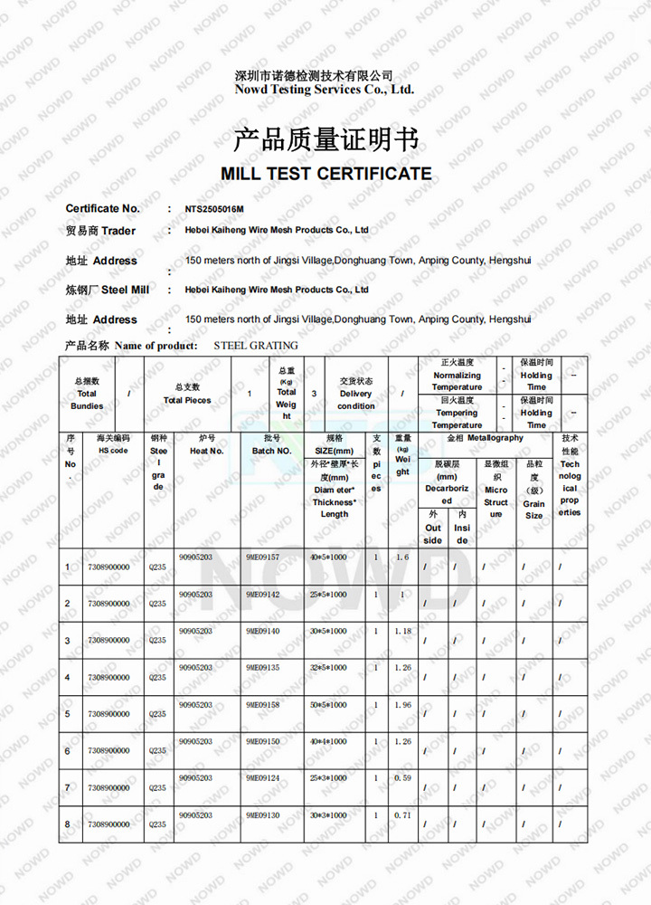 Mill Test Certificate