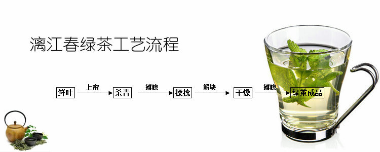 桂林漓江茶廠有限公司