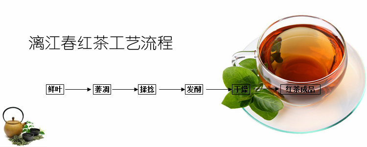 桂林漓江茶廠有限公司