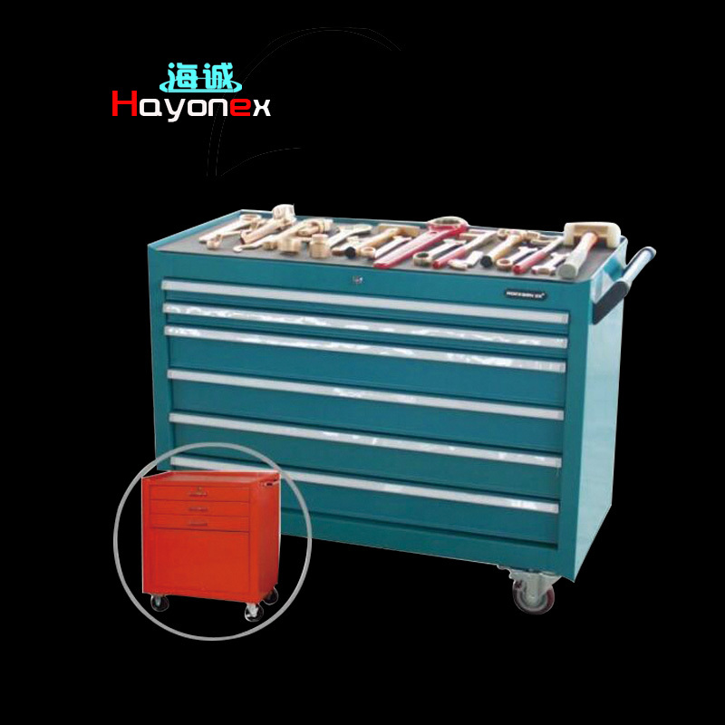 Tool set-120pcs HY1924
