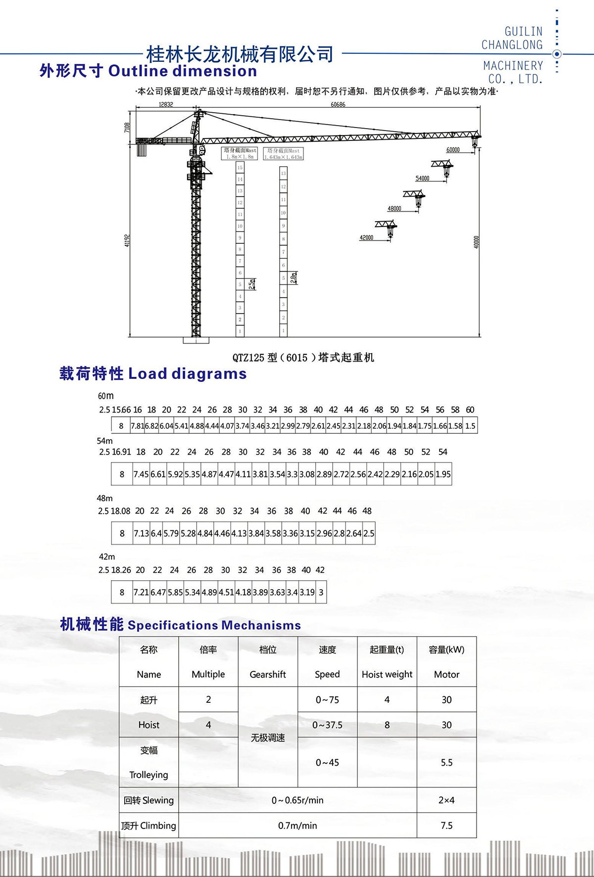 塔式起重機(jī)