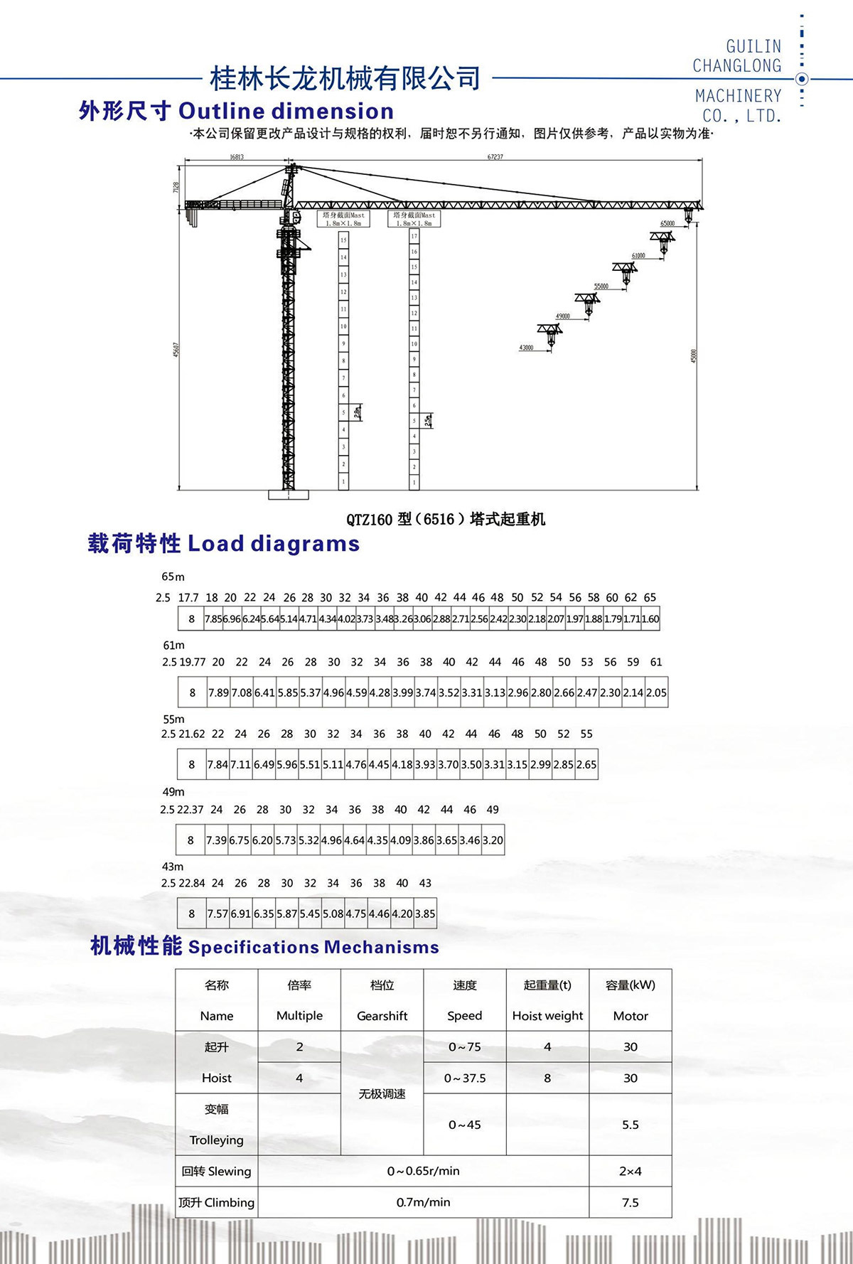 塔式起重機(jī)