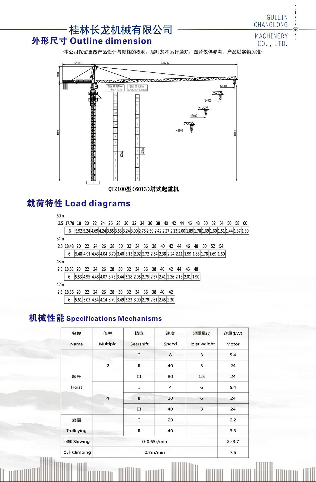 塔式起重機(jī)