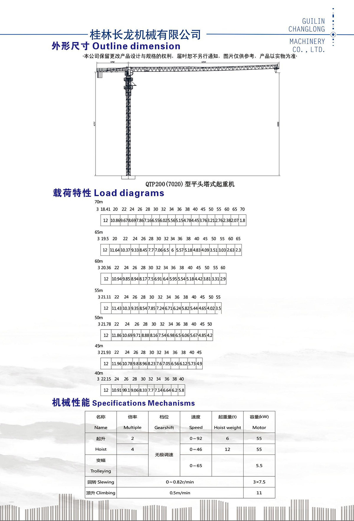 平頭塔式起重機(jī)