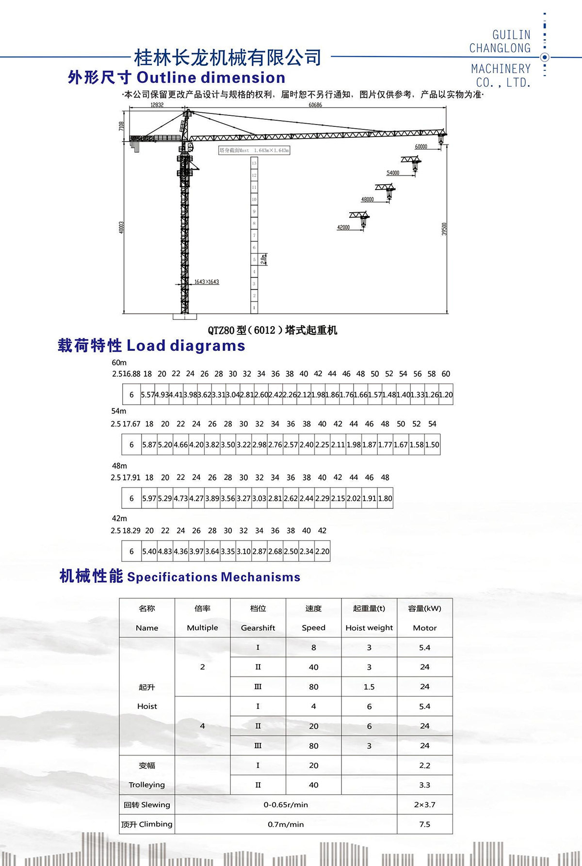 塔式起重機(jī)