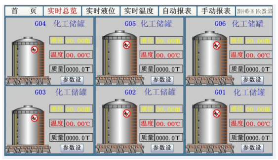 储罐液位监控系统
