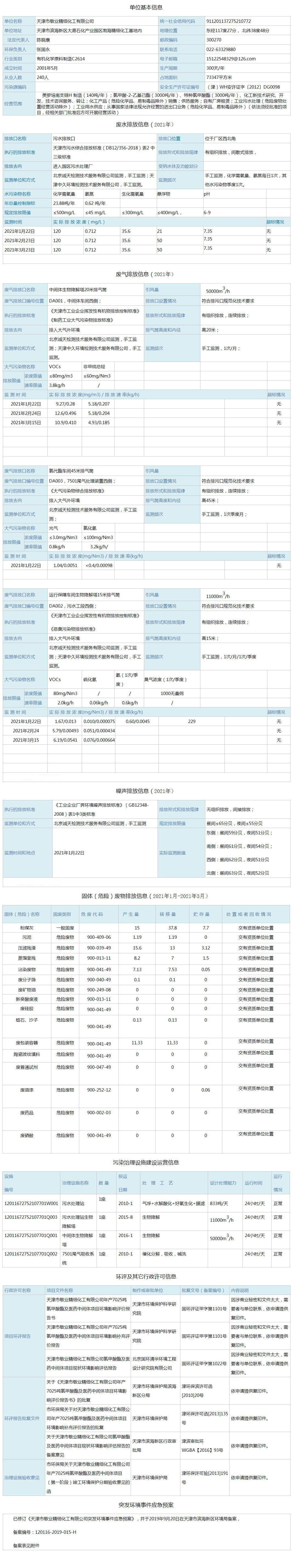敬業精細化工