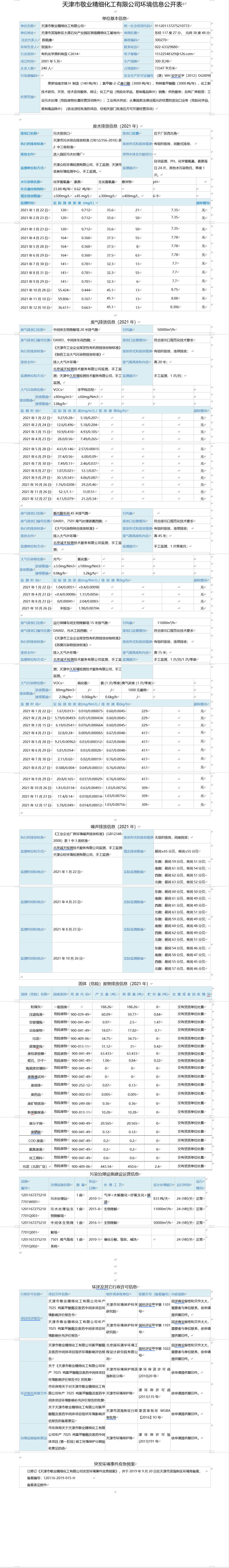 敬業精細化工