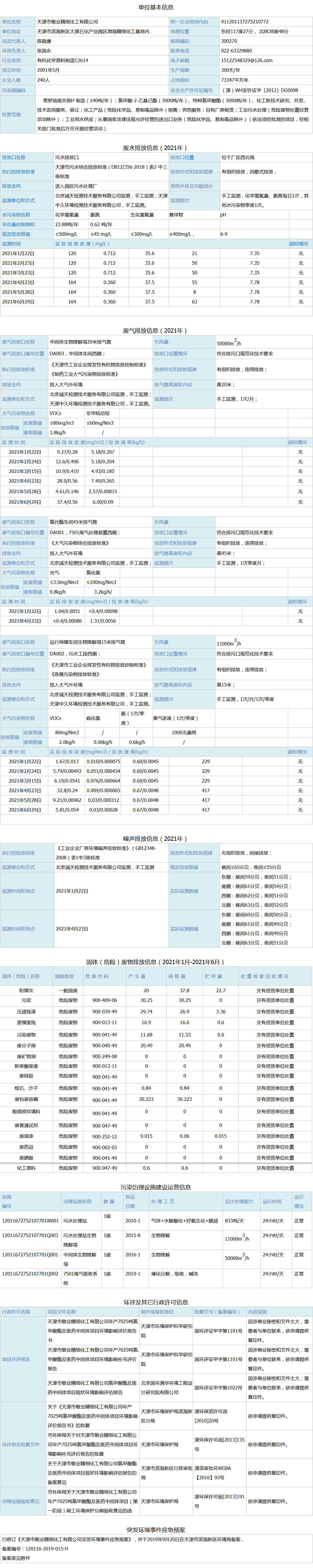 敬業(yè)精細(xì)化工