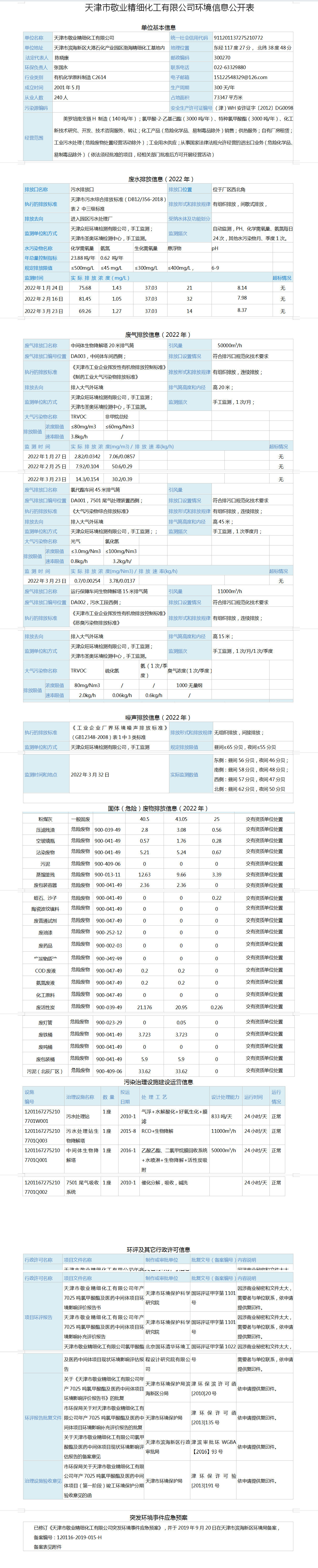 敬業精細化工