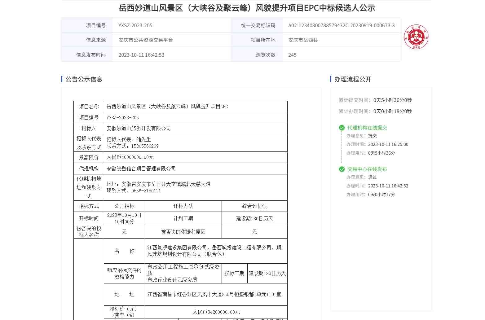 圖片名稱