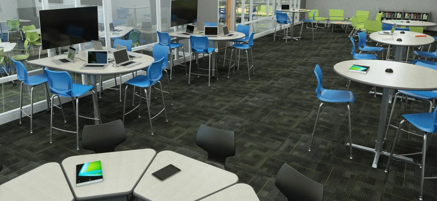 CLASSROOM CONCEPTS