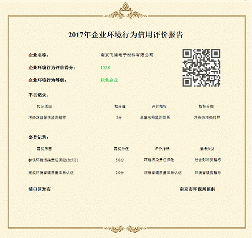 南京飛浦電子材料有限公司