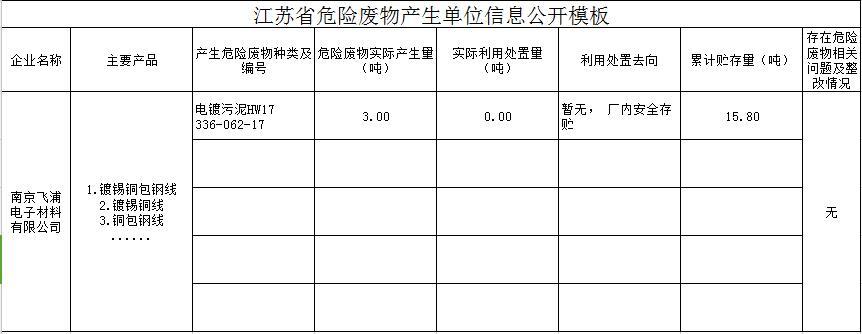南京飛浦電子材料有限公司