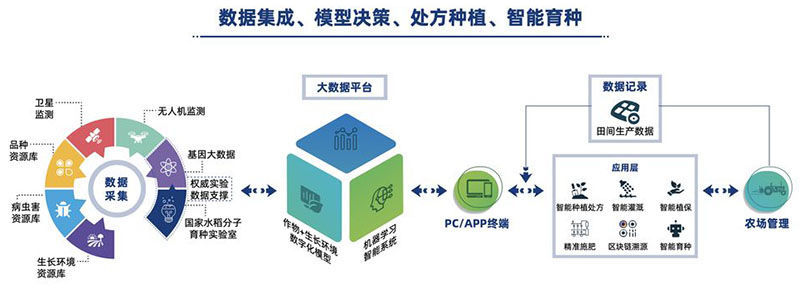  华智生物技术有限公司