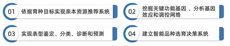  华智生物技术有限公司