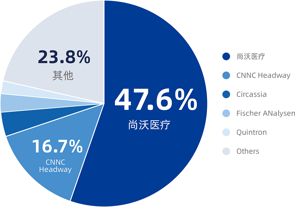 图片名称