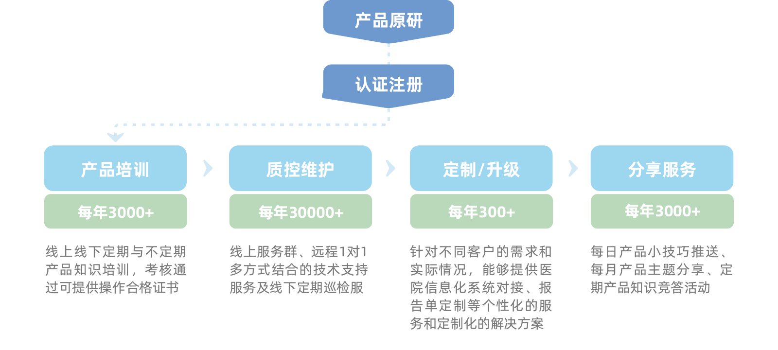 图片名称