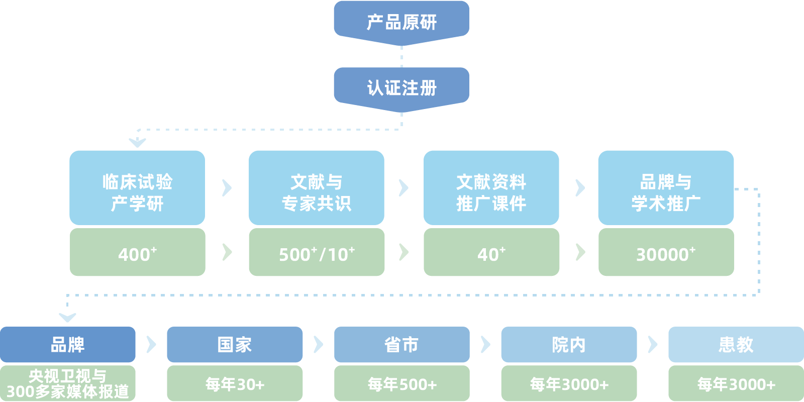 图片名称