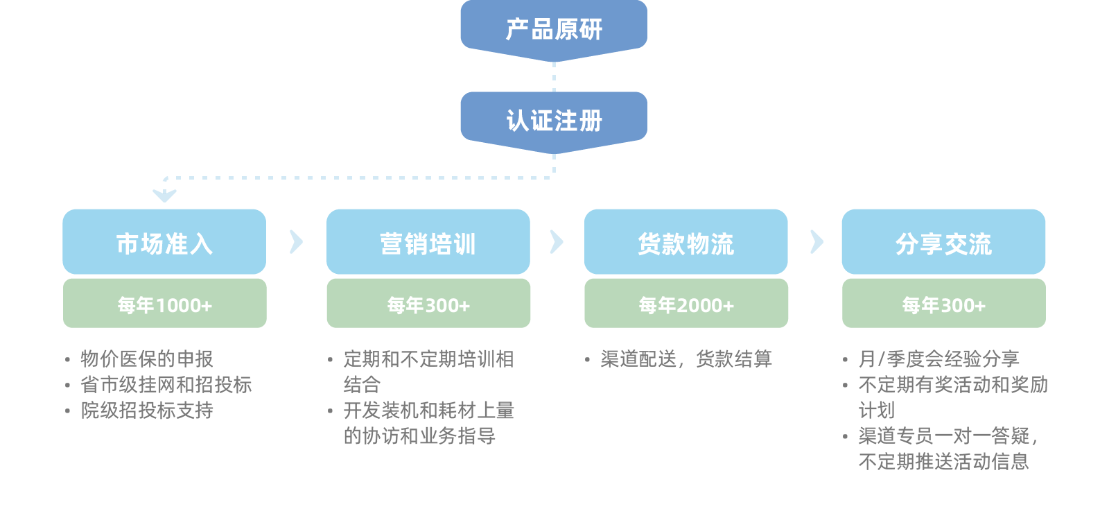 图片名称