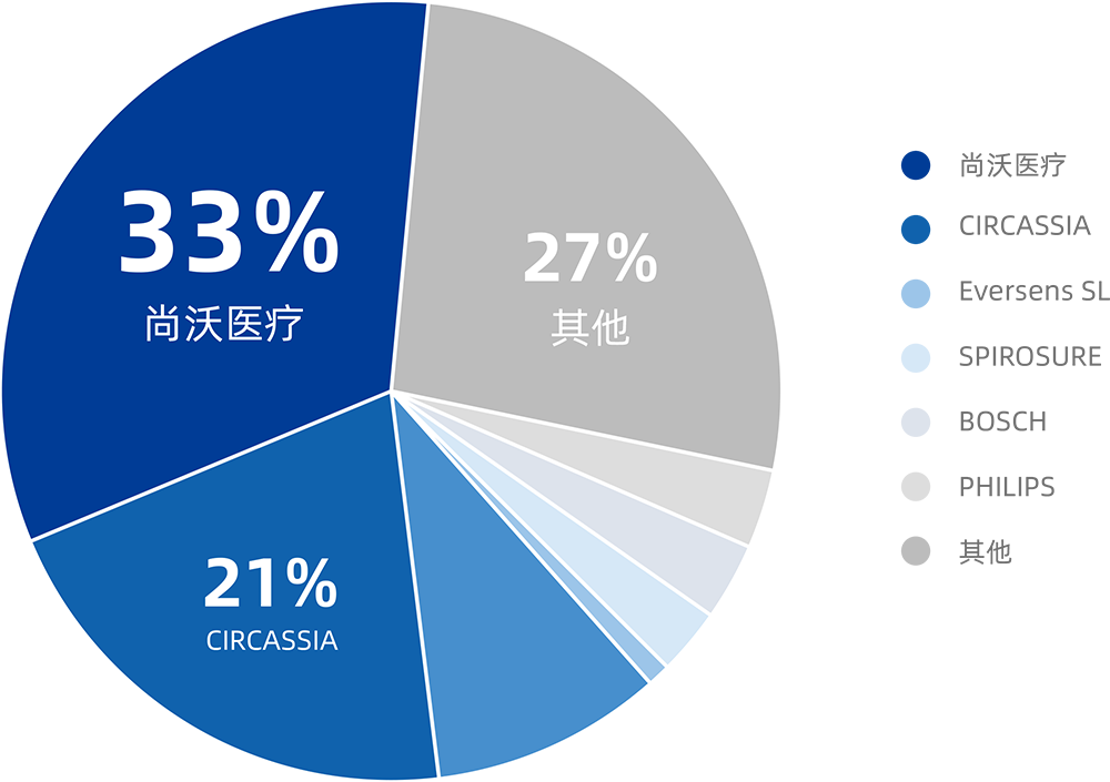 图片名称
