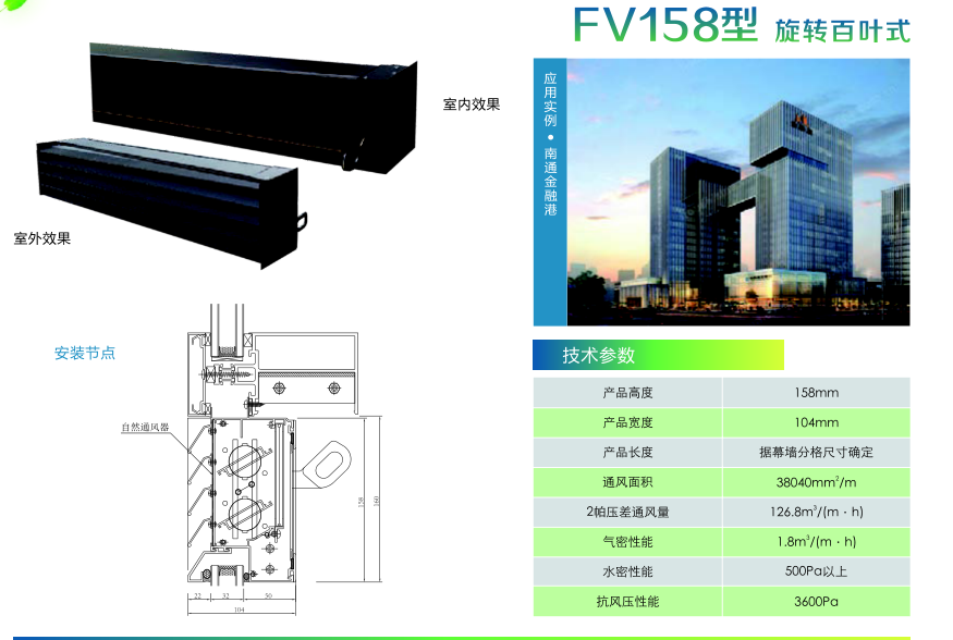 旋轉(zhuǎn)百葉式FV158