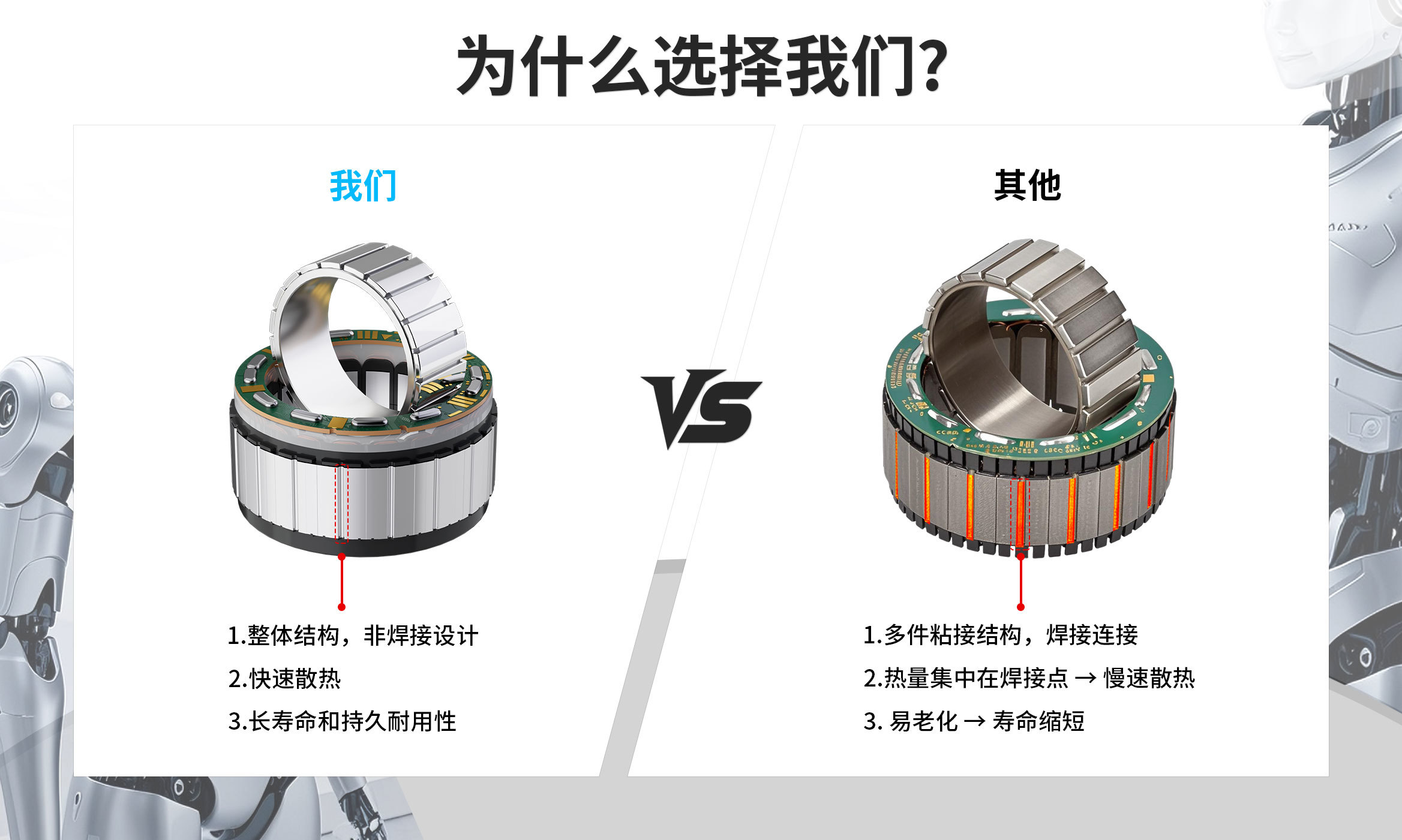 我们的 JEO 联合电机如何重新定义行业标准：轻量化设计、高扭矩和无与伦比的耐用性