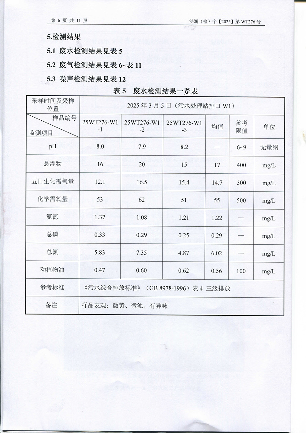 2025檢測(cè)報(bào)告
