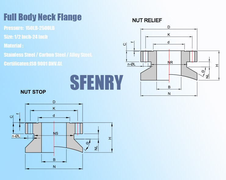 Full Body Neck长颈法兰，150LB-2500LB