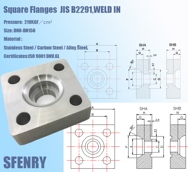 Square-Flanges 方法兰