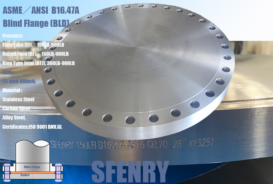 ASME B16.47A 美标盲板法兰，150LB-900LB
