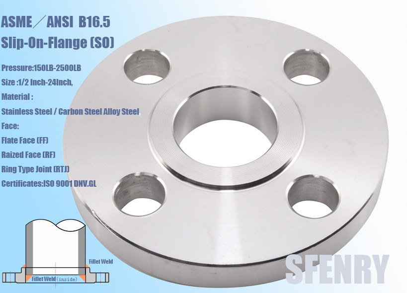 ASME B16.5 美标活套法兰，150LB-1500LB