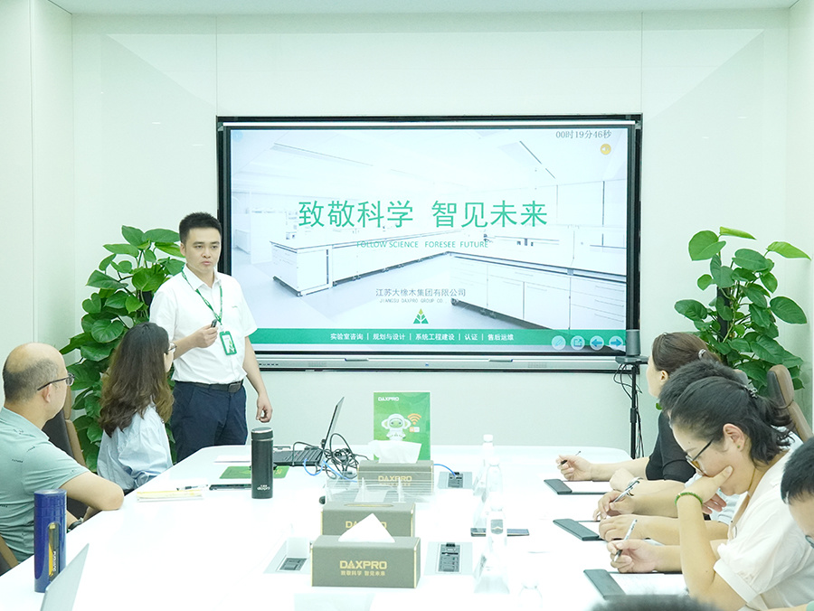营销技能大比武