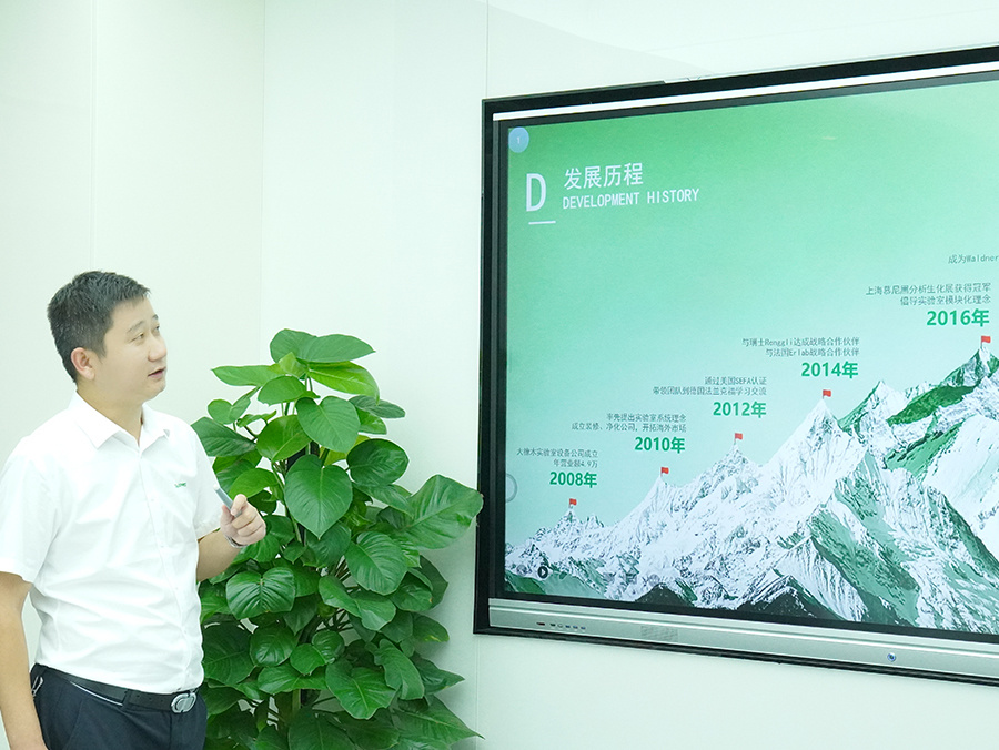 营销技能大比武