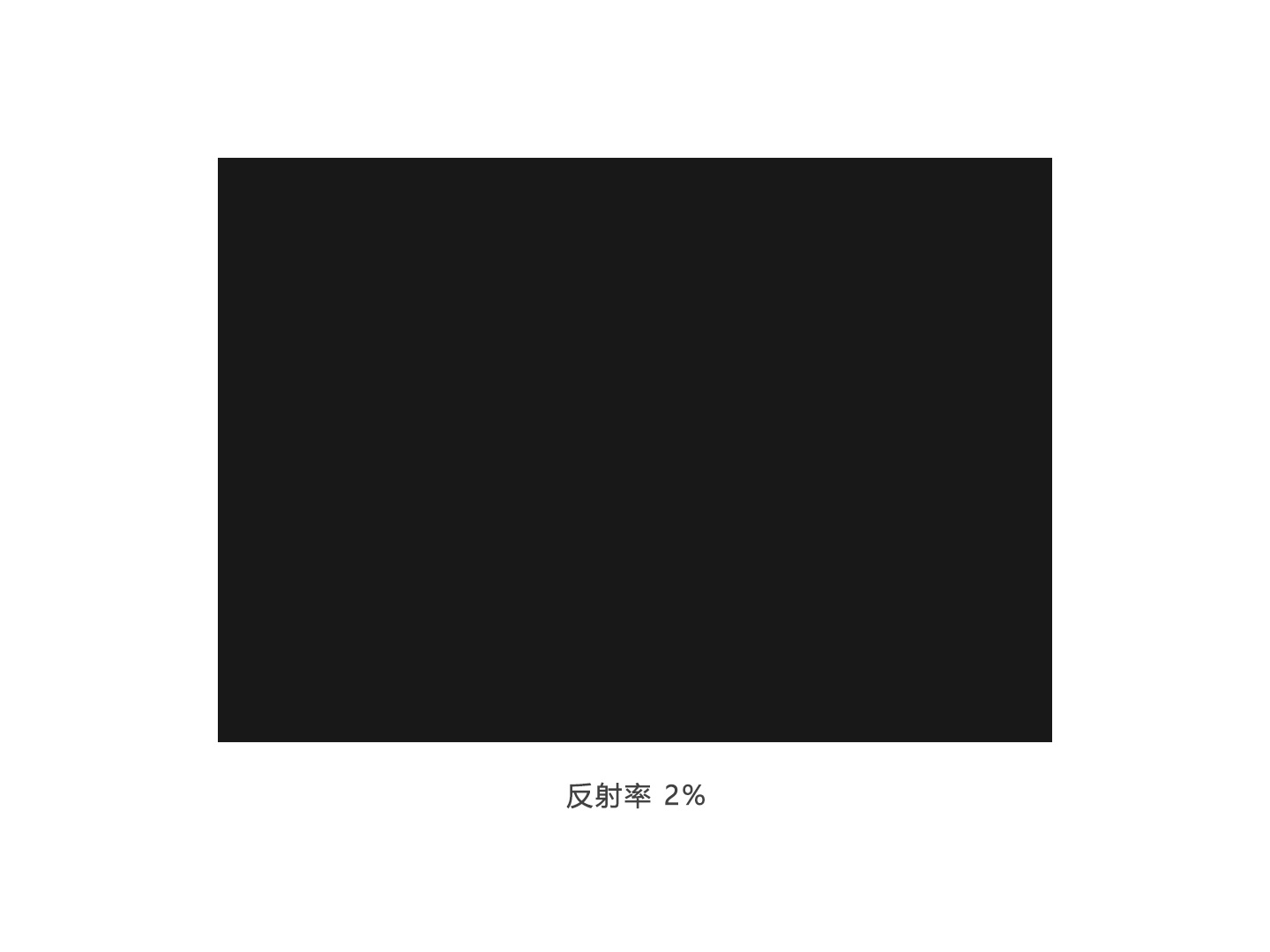 不同反射率黑白灰卡