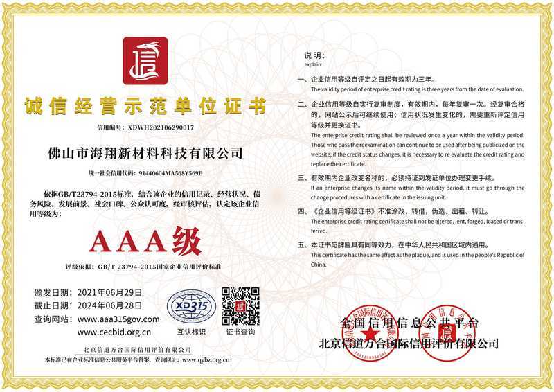 诚信管理示范单位证书