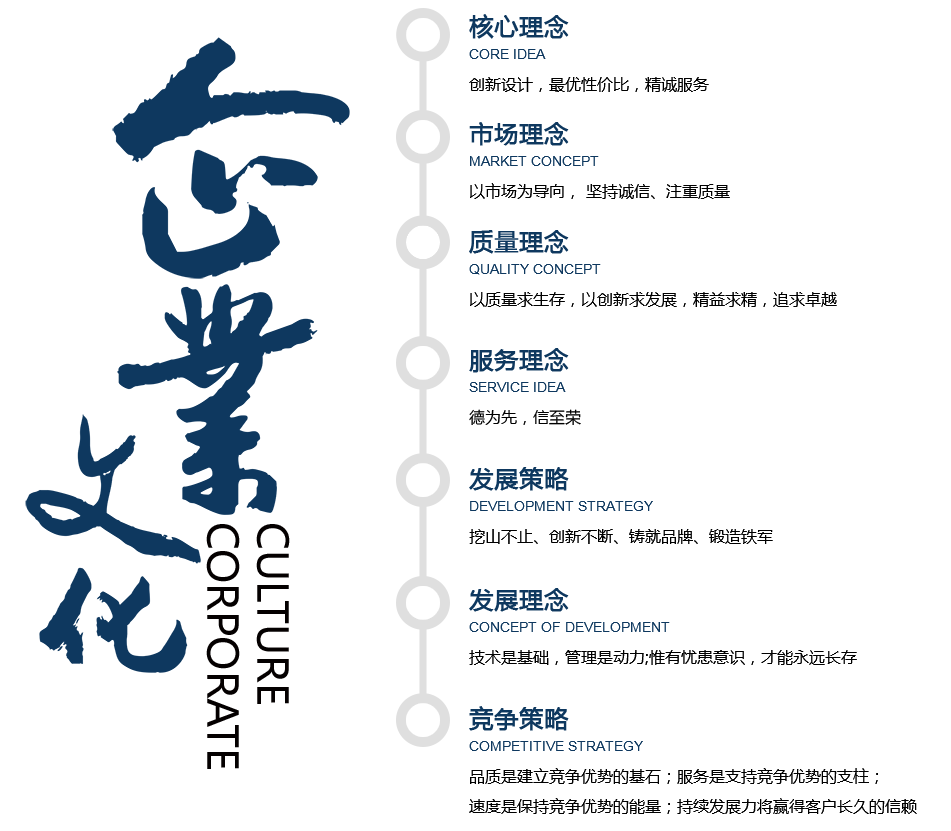 达鸿兴精密机械