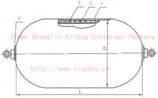 船用充气橡胶靠球（护舷）大型油轮专用靠球 轮胎链条式护套靠球