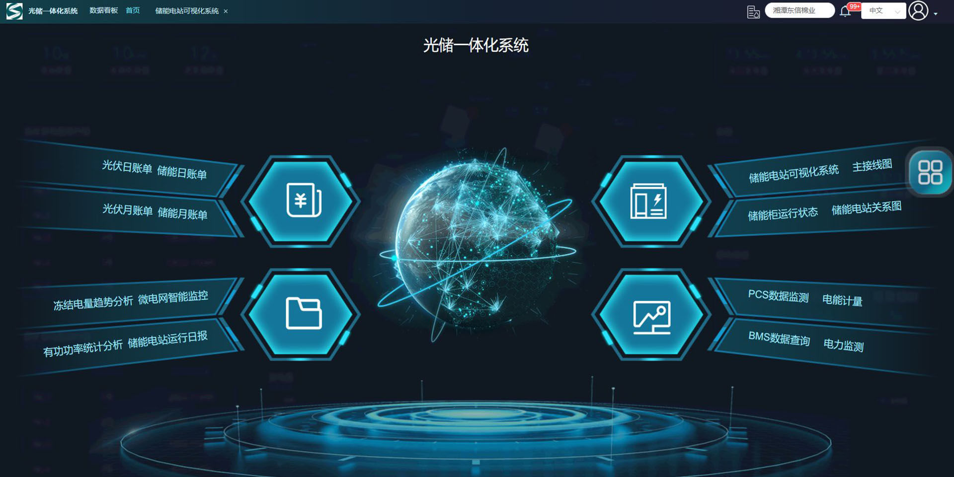 湖南东信集团