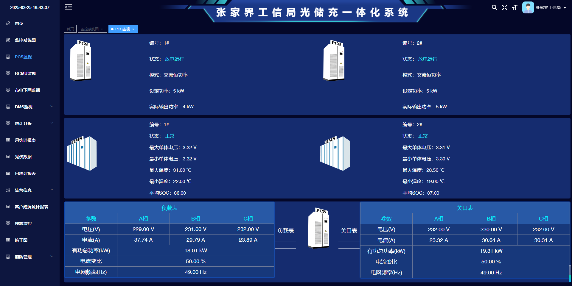 张家界市工业和信息化局