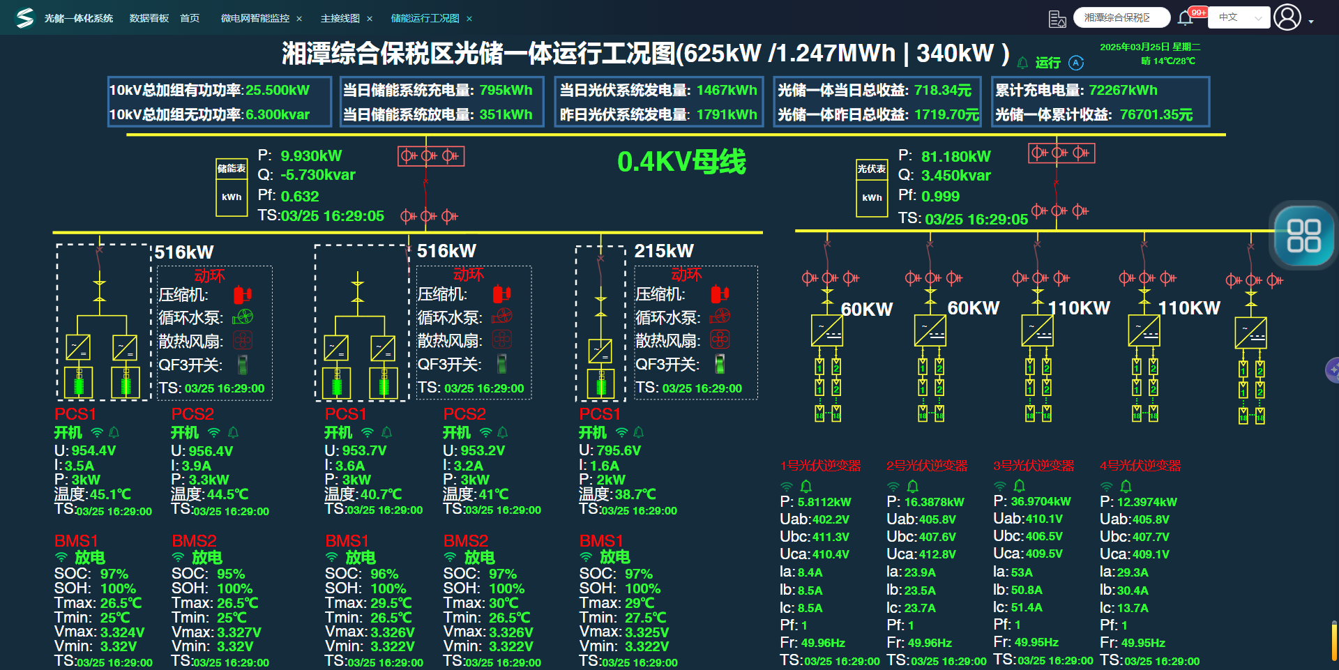 湘潭综合保税区